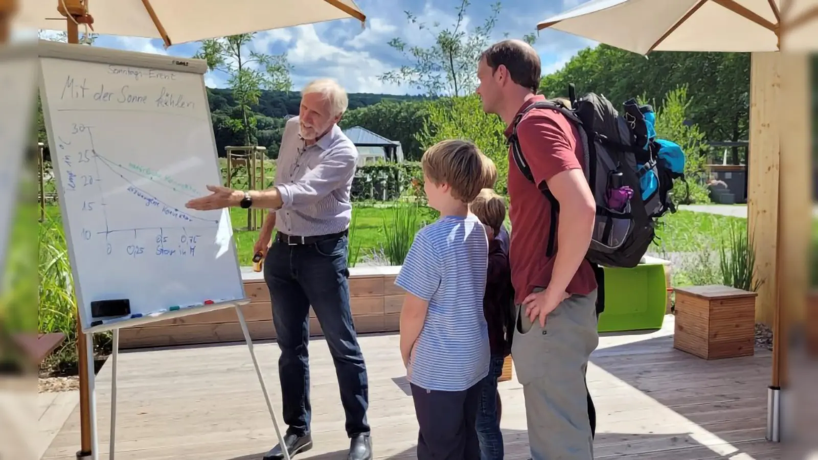 In einem Diagramm zeigte Prof. Dr. Wessel Gehlker die Unterschiede im Temperaturverlauf bei natürlicher und erzwungener Wärmeabfuhr besonders deutlich. (Foto: HAWK)